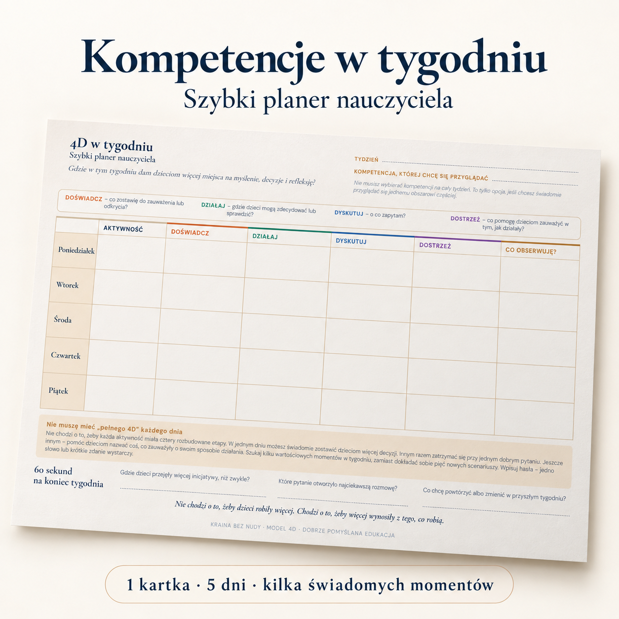 Kompetencje w tygodniu – szybki planer nauczyciela